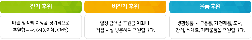 여러분들의 작은 관심이 정신질환자가 세상으로 나아가는데 큰 도움이 될 수 있습니다.